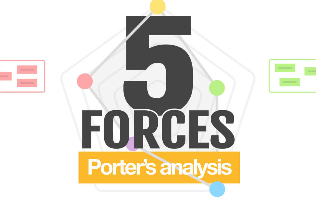 Michal Porter´s 5 competitive forces for business.